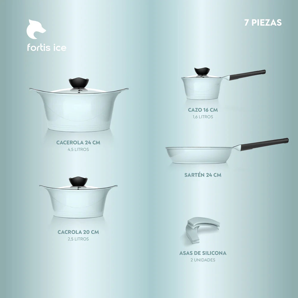 Batería Aluminio Fundido 7 piezas Fortis Ice